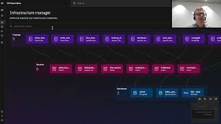 How to make queries in  watsonx.data using Rest API?