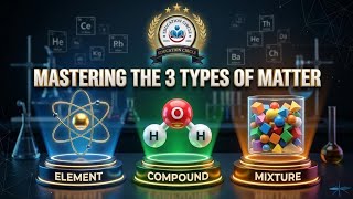 New 9th chemistry ch 1 element compound mixture Difference b/w element compound mixture 