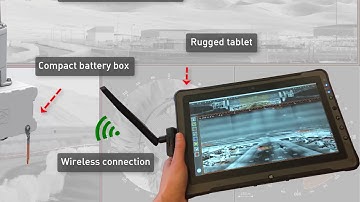 Temporary surveillance: Mobile Deployment Kit for 360° thermal sensor SPYNEL