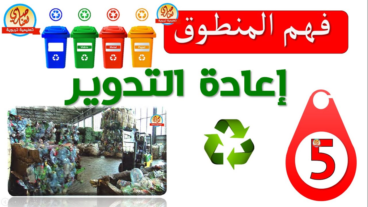إعادة التدوير فهم المنطوق مع الإجابة على الأسئلة