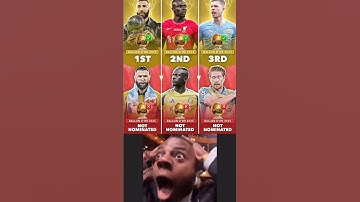 From Top 🔝 to Forgotten ❌ | Ballon d’Or