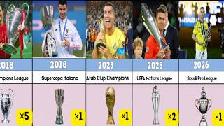 Cristiano Ronaldo ALL 36 Trophies & Awards Timeline (2002–2026) 🐐🏆 #CristianoRonaldo #CR7 #Football