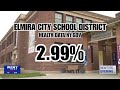 Report calls on NYS to do more to address lead in school drinking water: A look at levels in some lo