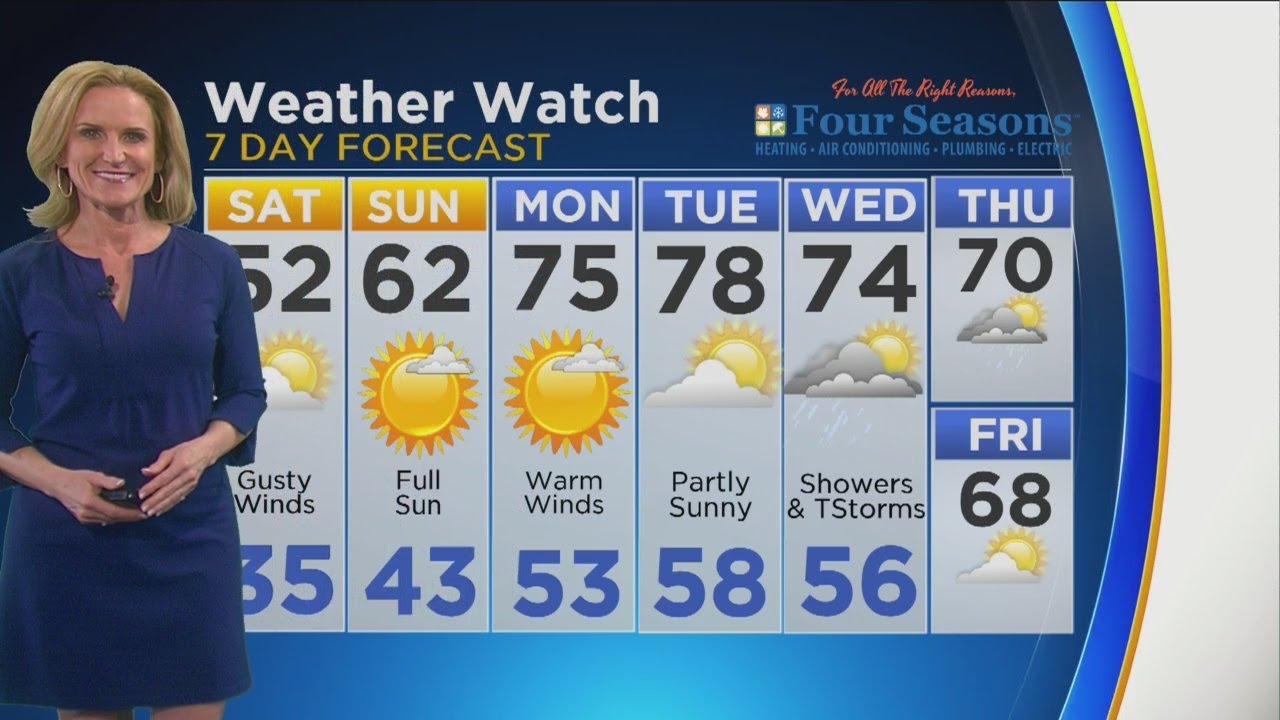 CBS 2 Weather Watch (10 PM, April 27, 2018)