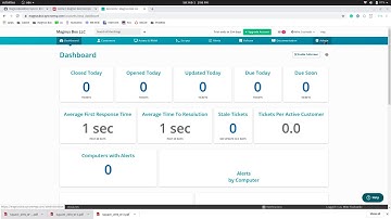 Magnus Box & Syncro Integration - Laying the groundwork