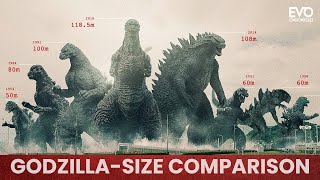 RECAP OF GODZILLA SIZE COMPARISON | Evolution of Godzilla: Size Comparison 4K