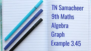 TN Samacheer new syllabus 9th maths algebra graph example 3.45