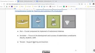Assessing the Impact of Your Faculty Development Programs - April 23, 2019