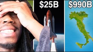 IM BUYING ANARTICA! | OgMk REACTS to Could You Spend $1 Trillion