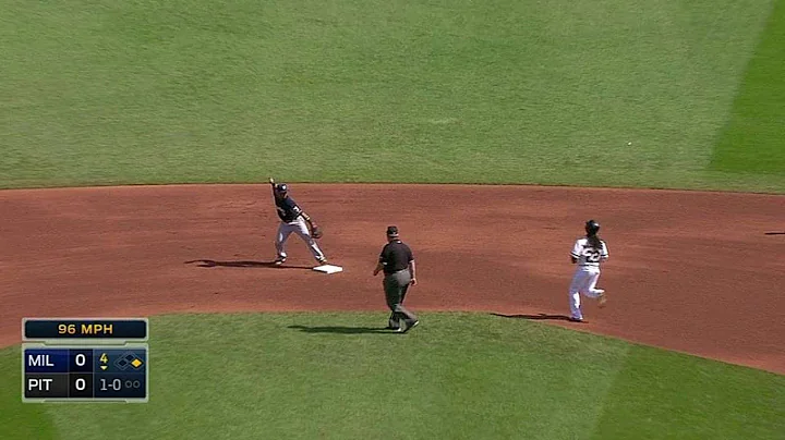 MIL@PIT: Brewers turn two in the 4th inning