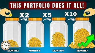 Stop Chasing Stocks – these ETF portfolio beat everything 