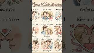Kisses & Their Meanings 💌The Hidden Language of a Kiss 💋✨What Does Each Kiss Actually Mean? 🤔❤️