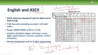 7491 W4 2 - Encoding and internationalization for text mining