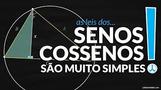 Lei dos Senos e dos Cossenos são simples de entender e eu posso provar!