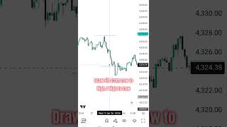 The Trap That Tricked Gold Traders | XAUUSD Liquidity Sweep Explained #shorts