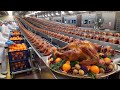 Roast Turkey Factory: How Millions of Roast Turkey Are Made in a Factory (Full Process)