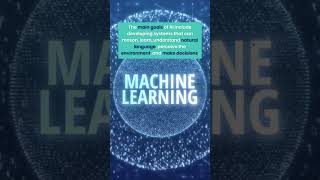 What is Artificial Intelligence  🪙  Pure EnigMᐰh  🐀