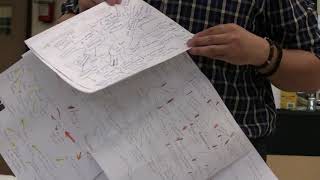 Teacher Teaches - Actor-Network Mapping