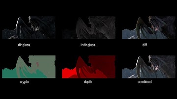 The Focus - Fx test (breakdown)