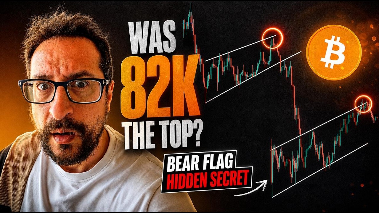 Understanding Bear Flag Market Structure Through Open Interest and Volume Analysis