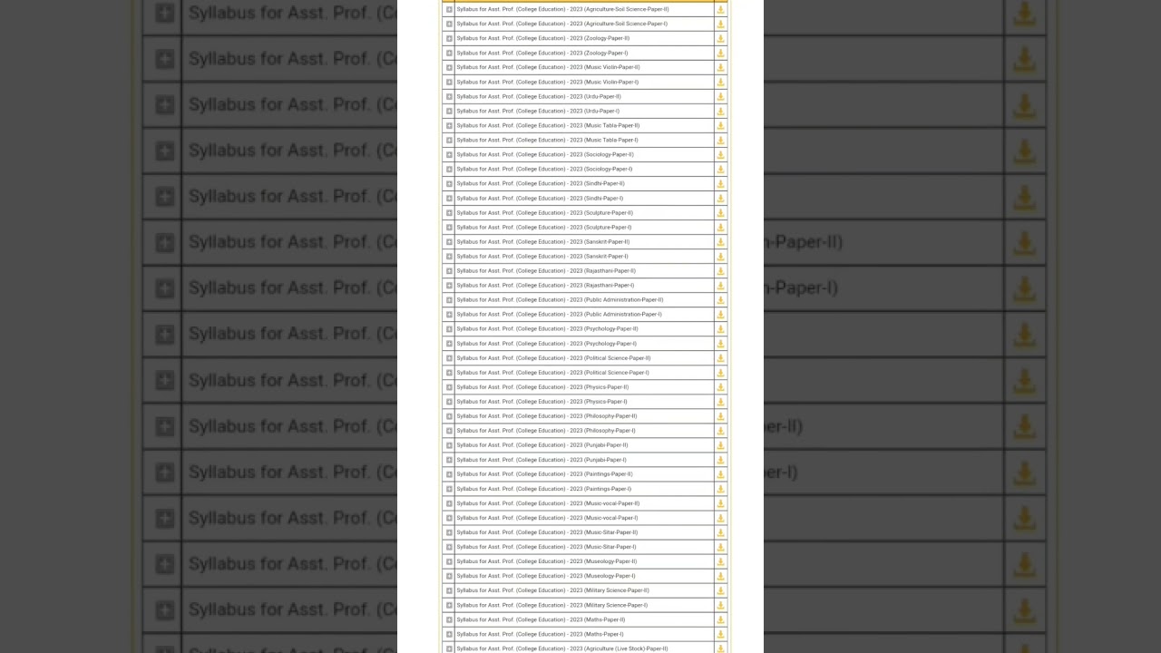 𝗥𝗣𝗦𝗖 𝗔𝘀𝘀𝗶𝘀𝘁𝗮𝗻𝘁 𝗣𝗿𝗼𝗳𝗲𝘀𝘀𝗼𝗿 𝟮𝟬𝟮𝟯 𝗦𝘆𝗹𝗹𝗮𝗯𝘂𝘀 