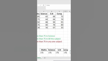 Advanced Filter in Excel #advancedfilter #advanceexcel #exceltips