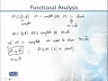 MTH641 Functional Analysis Lecture No 29