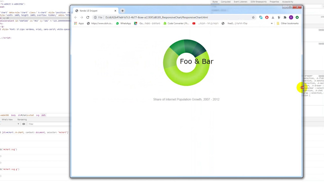 kendo donut chart not responsive,text not fit - YouTube