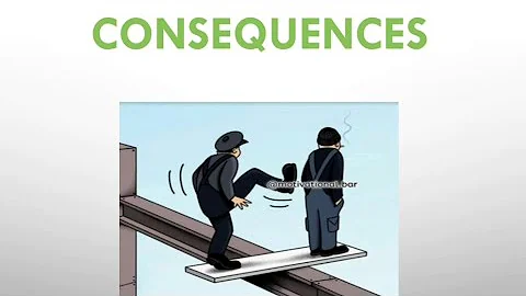 Today's Word l CONSEQUENCES Meaning l Vocabulary