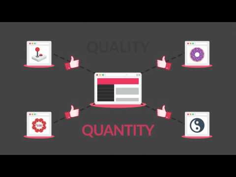 Professional SEO Services Chicago, IL (224) 276-6116