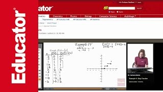 Algebra 2: Step Function (Special Functions)