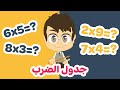 تعلم جدول الضرب من ٢ إلى ١٠ بطريقة سهلة وممتعة للاطفال - تعلم جدول الضرب مع زكريا