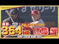 【ＨＲ＆ヒットチャレンジ】江藤智　往年の打撃フォームで魅せる！