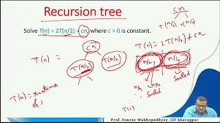 Lec-04Fundamentals of Algorithms #swayamprabha