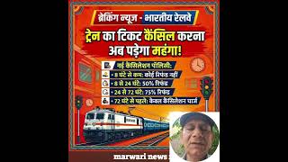 इस मामले में आया बड़ा अपडेट #breakingnews #trendingnews #indiannews #news