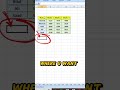 One Click Trick: Change Vertical Data to Horizontal in Excel / #computertips #exceltips #dataentry