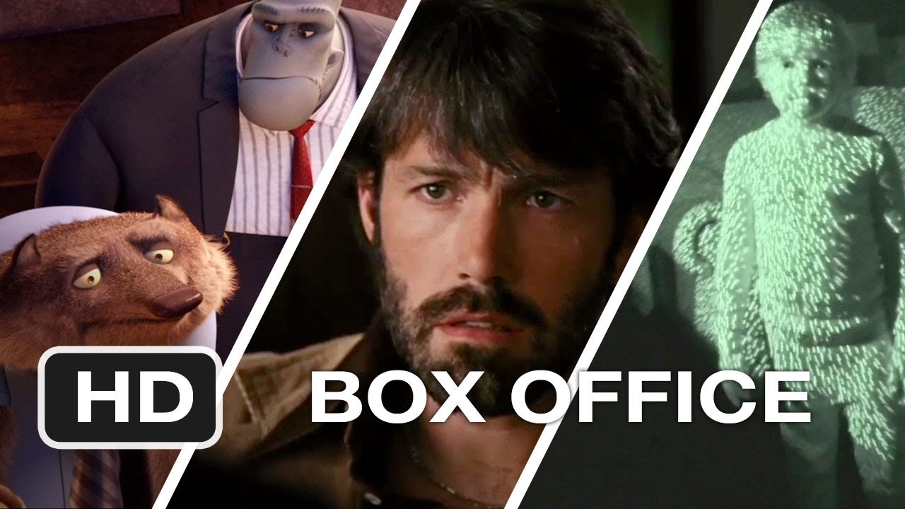 Weekend Box Office - October 19-21 2012 - Studio Earnings Report HD