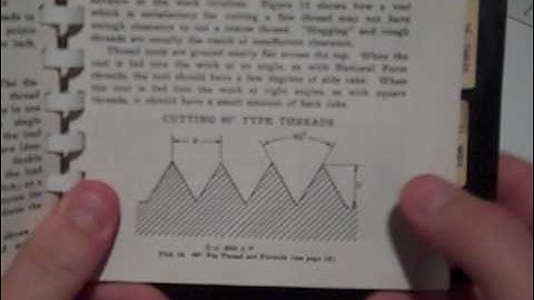 Threading cutting calculations part 1