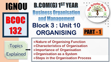 IGNOU BCOMG BCOC 132 Business organisation and management Block 3 Unit 10 Organizing Part 1