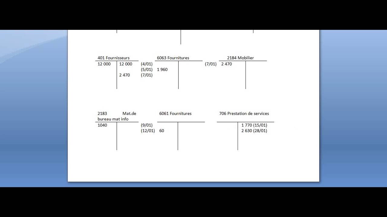 Base Comptable Exercice d'application sur les bases du modèle comptable - YouTube