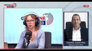 Δοξαστάκης: Τι απαντά για το δωρηθέν οικόπεδο στην Επισκοπή που έγινε… πάρκινγκ