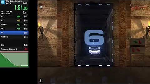 The Talos Principle Any% speedrun in 3:42