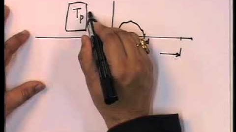 Mod-01 Lec-13 Methods of Analysis for General Loading