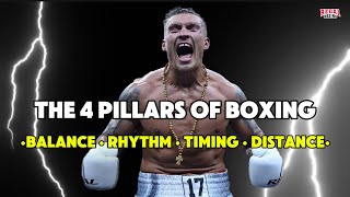 Box Like Usyk β A Boxing Tutorial: Balance, Rhythm, Timing, Distance