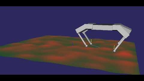 Links robot with Inverse Dynamics control: Uneven Terrain & Random Coulomb Friction