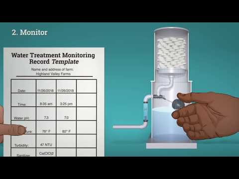 Irrigation Water Treatment –Tablet Chlorinator