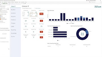 Customer Notifications mApp for Cherwell