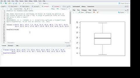 Gráfico de Probabilidade Normal no R