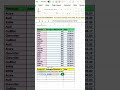 FILTER Function in Excel 😱 | Extract Data Instantly #Shorts #Viral #Excel #Filter #Function