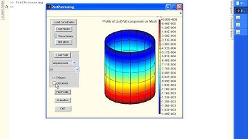 PostProcessing.flv